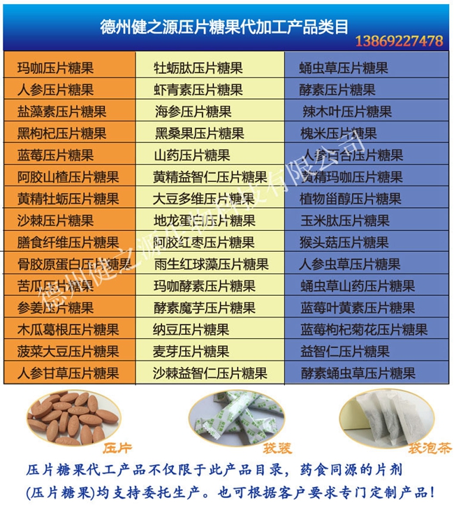 衛(wèi)計(jì)委公布的既是食品又是藥品的中藥名單   丁香、八角、茴香、刀豆、小茴香、小薊、山藥、山楂、馬齒莧、烏梢蛇、烏梅、木瓜、火麻仁、代代花、玉竹、甘草、白芷、白果、白扁豆、白扁豆花、龍眼肉（桂圓）、決明子、百合、肉豆蔻、肉桂、余甘子、佛手、杏仁、沙棘、芡實(shí)、花椒、紅小豆、阿膠、雞內(nèi)金、麥芽、昆布、棗（大棗、黑棗、酸棗）、羅漢果、郁李仁、金銀花、青果、魚腥草、姜（生姜、干姜）、枳椇子、枸杞子、梔子、砂仁、胖大海、茯苓、香櫞、香薷、桃仁、桑葉、桑葚、桔紅、桔梗、益智仁、荷葉、萊菔子、蓮子、高良姜、淡竹葉、淡豆豉、菊花、菊苣、黃芥子、黃精、紫蘇、紫蘇籽、葛根、黑芝麻、黑胡椒、槐米、槐花、蒲公英、蜂蜜、榧子、酸棗仁、鮮白茅根、鮮蘆根、蝮蛇、橘皮、薄荷、薏苡仁、薤白、覆盆子、藿香。（以上為2012年公示的86種）