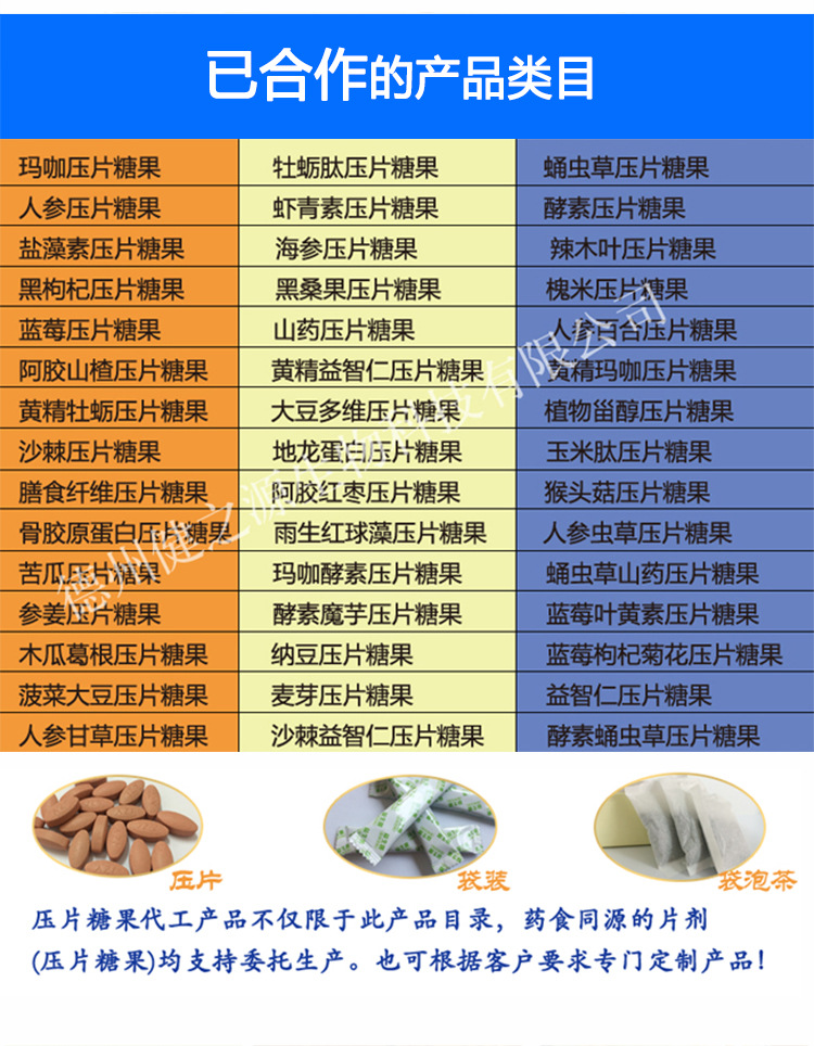 品名：黑枸杞壓片糖果  品級：SC食品級  規(guī)格：多種規(guī)格選擇，可按要求定制加工  配料表：工廠可根據(jù)客戶市場定位設計配方/調(diào)配相關成分，或者客戶自有配方，自有樣品  起訂量：30萬片。規(guī)格：0.25g-1g均可加工。  加工基本要求：個人業(yè)務、擁有合法注冊商標、營業(yè)執(zhí)照及食品流通許可證的公司業(yè)務 